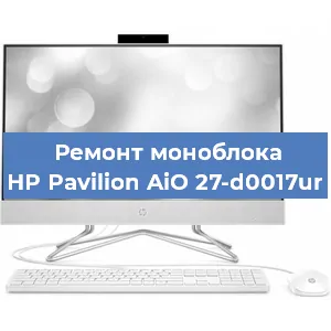 Замена термопасты на моноблоке HP Pavilion AiO 27-d0017ur в Москве